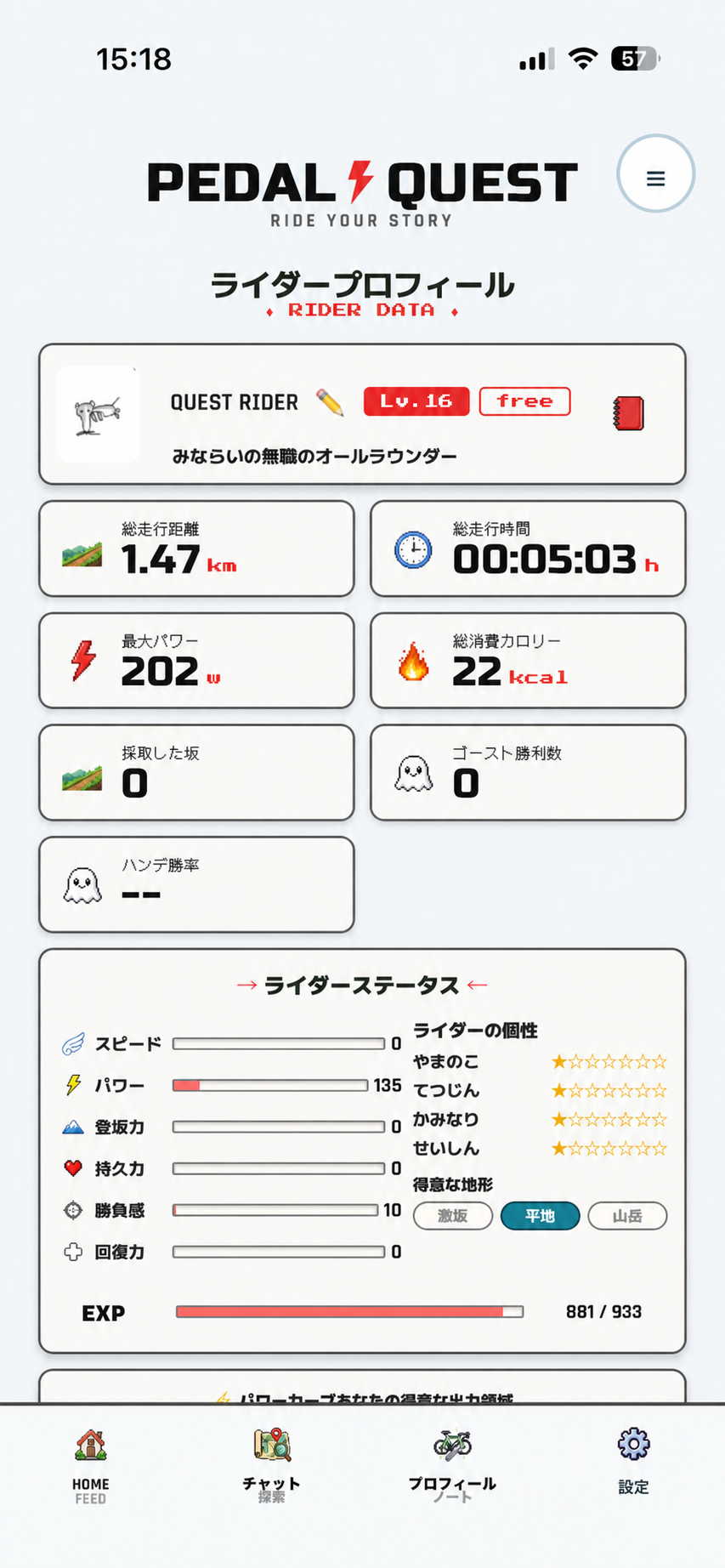 公開用デモ名に匿名化した公開β版のライダープロフィール画面